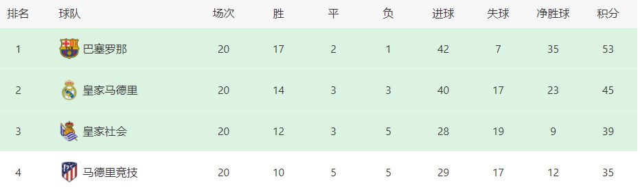 四色在线观看